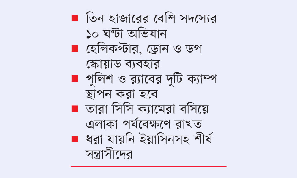 জঙ্গল সলিমপুর যৌথ বাহিনীর নিয়ন্ত্রণে