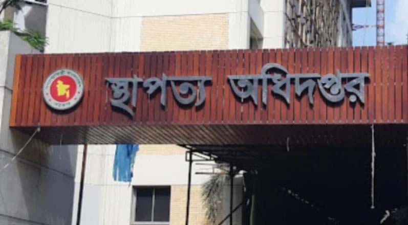 স্থাপত্য অধিদপ্তরে ৩৩ পদে নিয়োগ